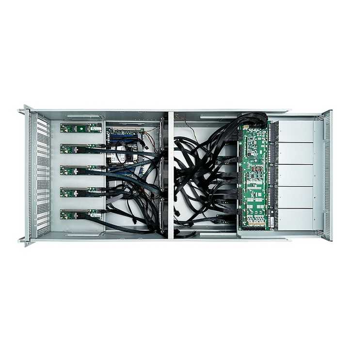 6U GPU Server Chassis